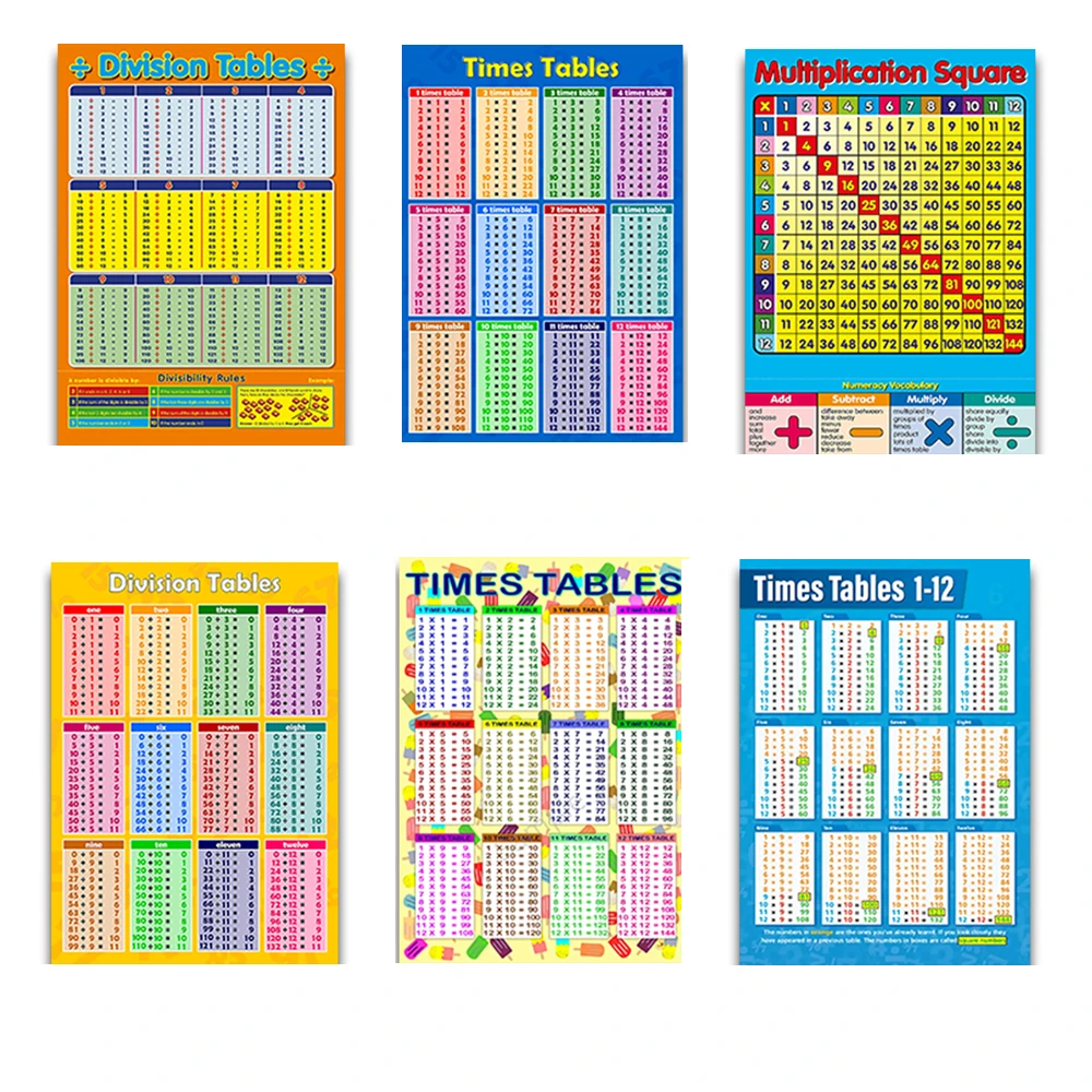 Настенная Таблица с увеличением количества школьных занятий для детей настенная