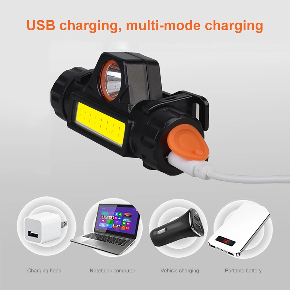 Portable Outdoor Camping Headlight Mini Flashlight Lantern Q5+COB Waterproof Led Headlamp Multifunctional