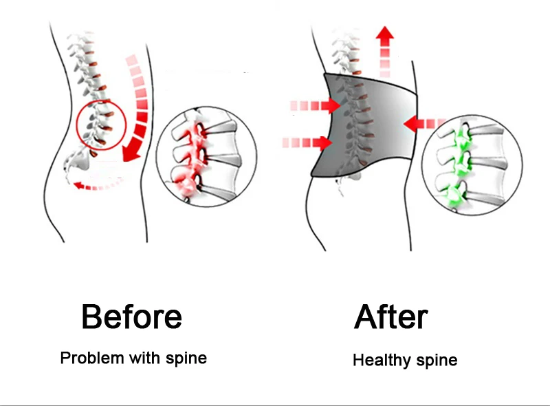 Для мужчин и женщин Поясничный поддерживающий пояс для спины с 3 шт подушечками ортопедический турмалиновый самонагревающийся Магнитный стальной пояс для талии