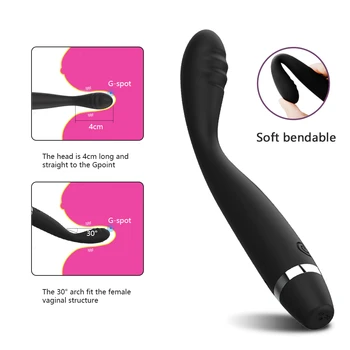 Fast Orgasm G Spot Finger Vibrator for Women Nipple Clitoris Stimulator Dildo Vagina Massager Female Sex Toys for Adults 18 3