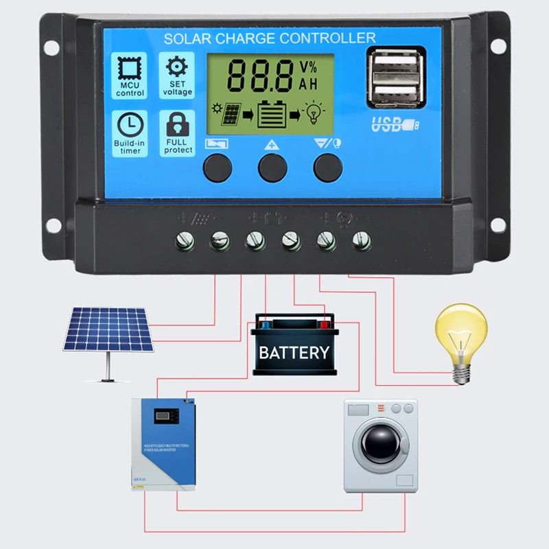 10A 20A 30A PWM LCD USB Solar Panel Battery Regulator Charge Controller 12V 24V 