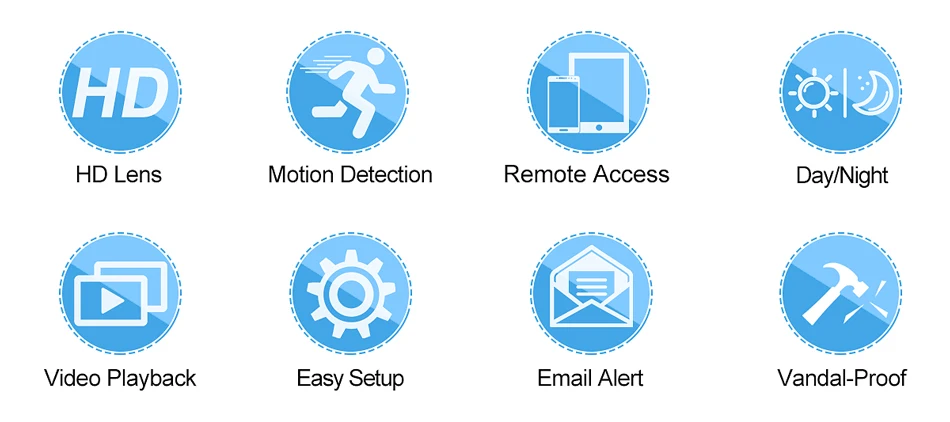 Segurança e Proteção