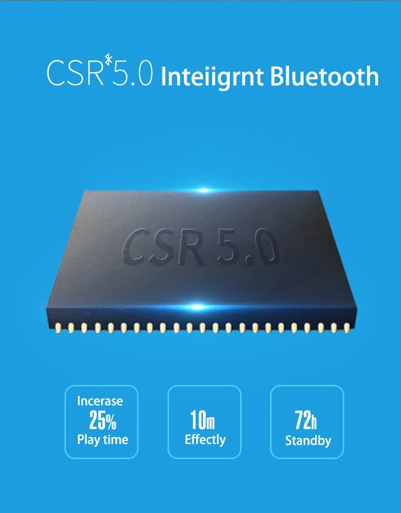 Креативный Bluetooth портативный динамик беспроводной сабвуфер поддержка часов TF AUX USB микрофон Интеллектуальный динамик для дома мальчиков и девочек