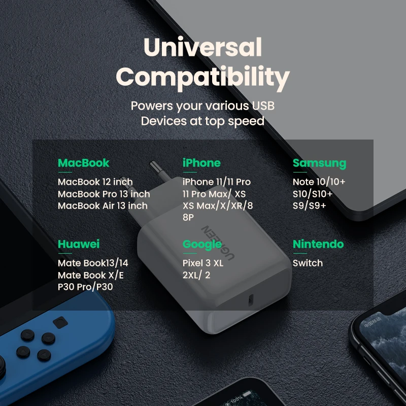 Быстрое зарядное устройство UGREEN PD45W Quick Chrarger 4 0 3 USB Type C QC3.0 для iPhone ноутбука PD