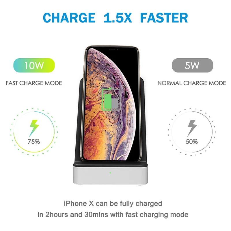 Universal Qi Wireless Charger For IPhone X XS XR 10W Fast Charger USB Wireless Charging For Samsung Galaxy S8 S9 Note 8