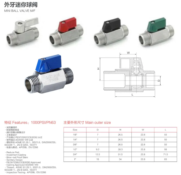 High Quality Renovação da Casa
