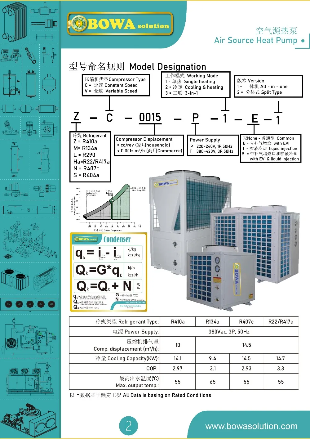 Commerce2-5P
