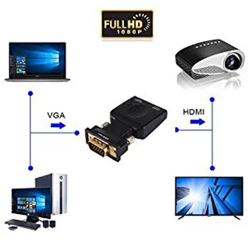 

VGA Input to HDMI Output Mini Converter Black Practical 1080P Resolution Adapter Desk Computer HD TX-Box Monitor Projector