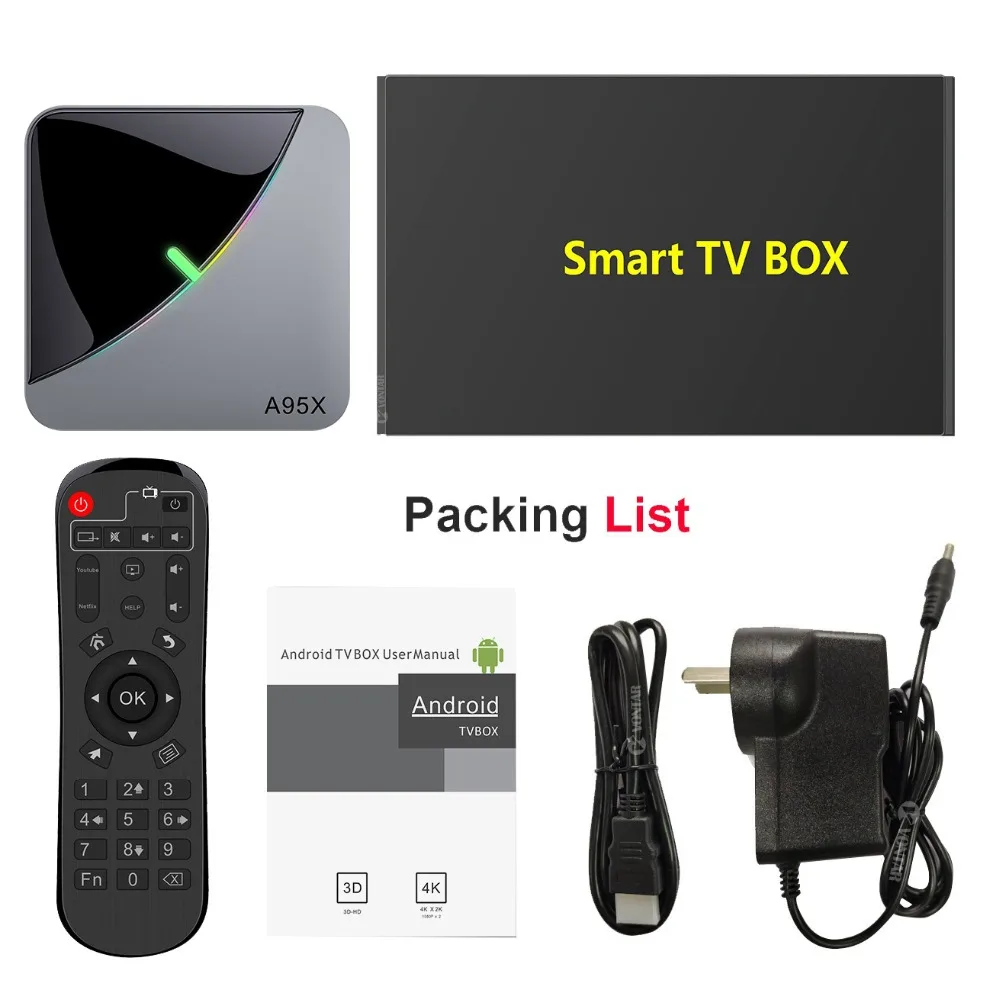 A95X-F3-Air S905X3 8K hd видео плеер Smart tv-box ip tv сетевой телеприставка/STB RGB правый Отт Android Box Netflix Youtube