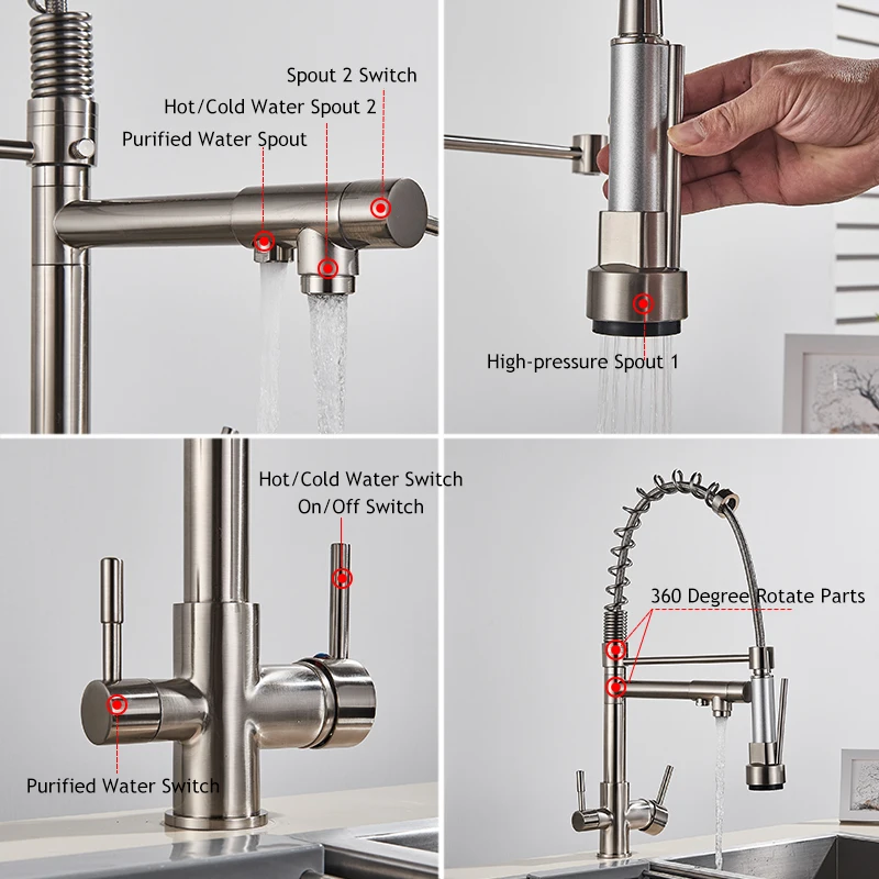 Pure Drinking Water Kitchen Faucet Brushed Nickel Dual Handle Mixer Tap 360 Rotate Purified Water Pull Out Spray Stream Head Tap white undermount kitchen sink