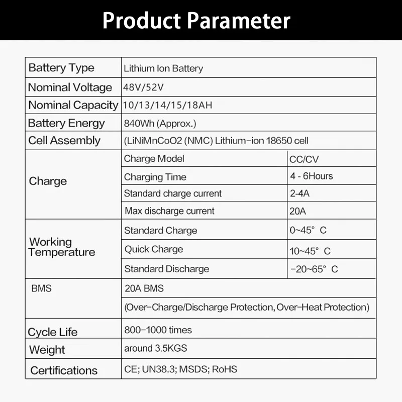 Top Hailong Electric Bike Battery 48V 52V with Charger Free Shipping Ebike Lithium Battery Electric Bike LG SamSung Kettle Battery 1