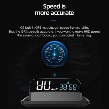 

GPS Head-Up Display Digital Projector Speedometer Overspeed PC+ABS Black