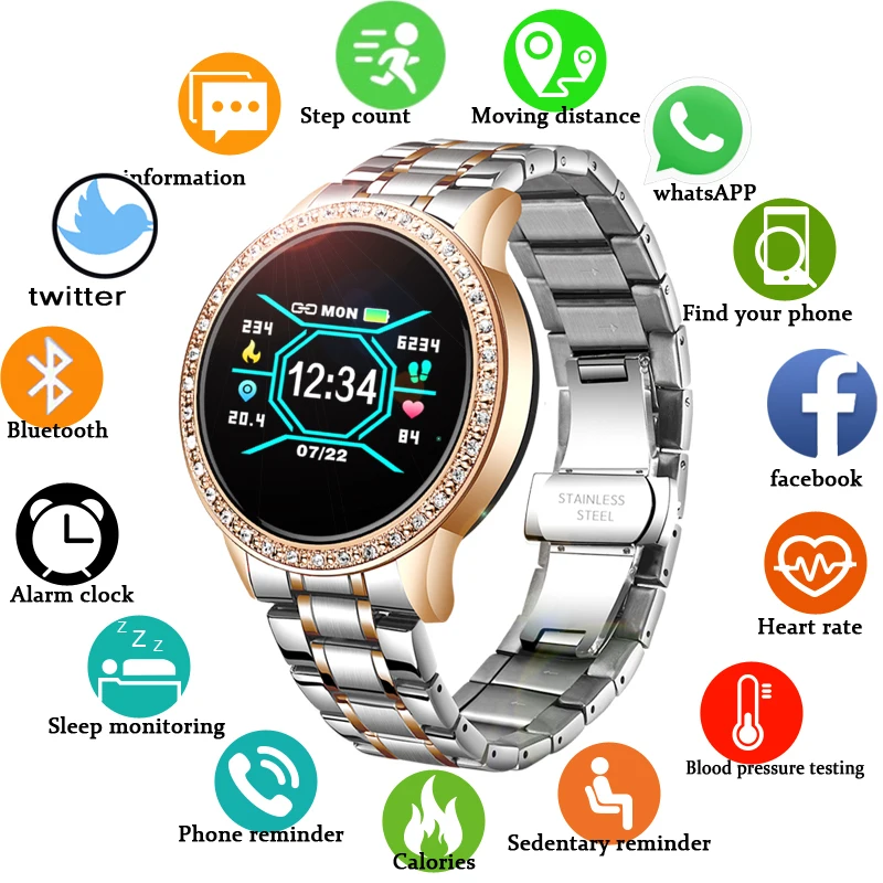 LIGE Smart Watch Women Blood Pressure Heart Rate Monitor Activity Multi-function fitness watch Smart Band SmartWatch for women