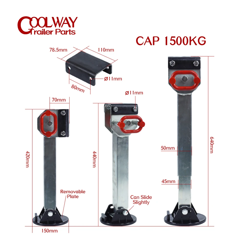 dsc-products