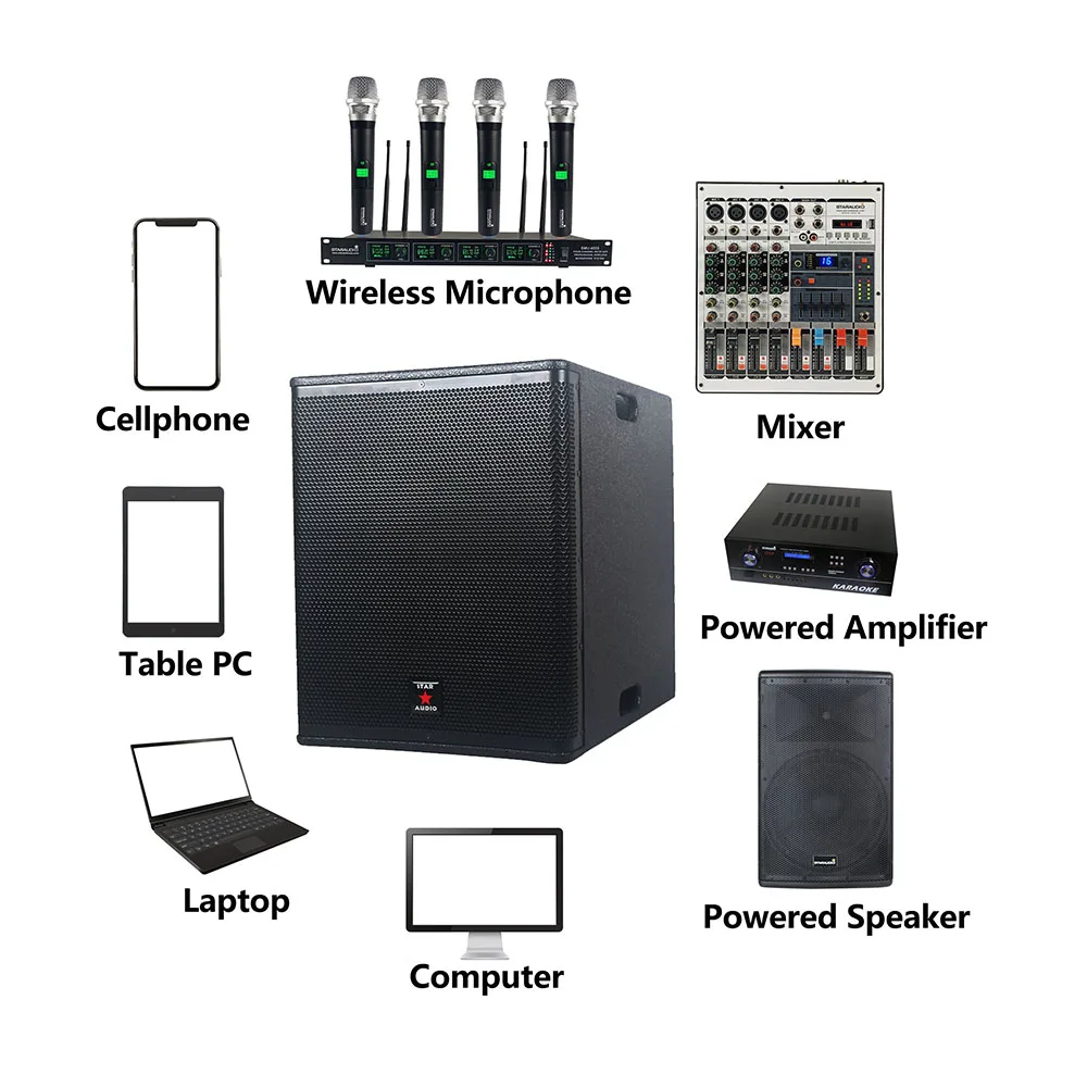 subwoofer for theater club church events school 