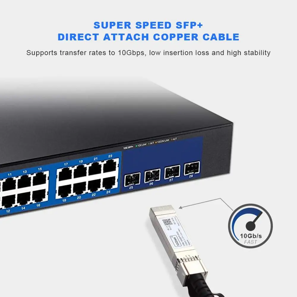 10gtek для можжевельника QFX-SFP-DAC-1M/EX-SFP-10GE-DAC-1M 10 ГБ/сек. 10GBASE-CU Twinax для программирования в производственных условиях+ прямого подключения Медь кабеля длиной 1 метр