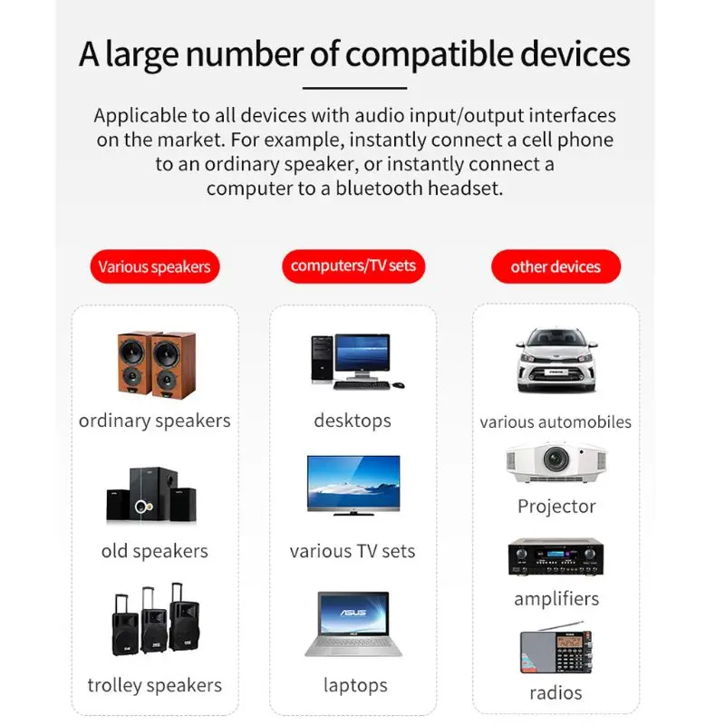 USB FM Bluetooth 5 0 Transmitter Receiver with Display 3 5mm Adapter TF Mp3 Player Card Reader For PC TV Car Speaker Headphone