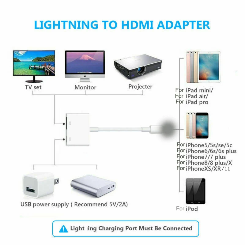 Tonbux 1080P HDMI кабель для освещения Мужской к HDMI Женский кабель HD AV адаптер кабель Поддержка IPad Ipod IPhone IOS Tonbux 1080P HDMI кабель для освещения Мужской к HDMI Женский кабель HD AV адаптер кабель Поддержка IPad Ipod IPhone IOS
