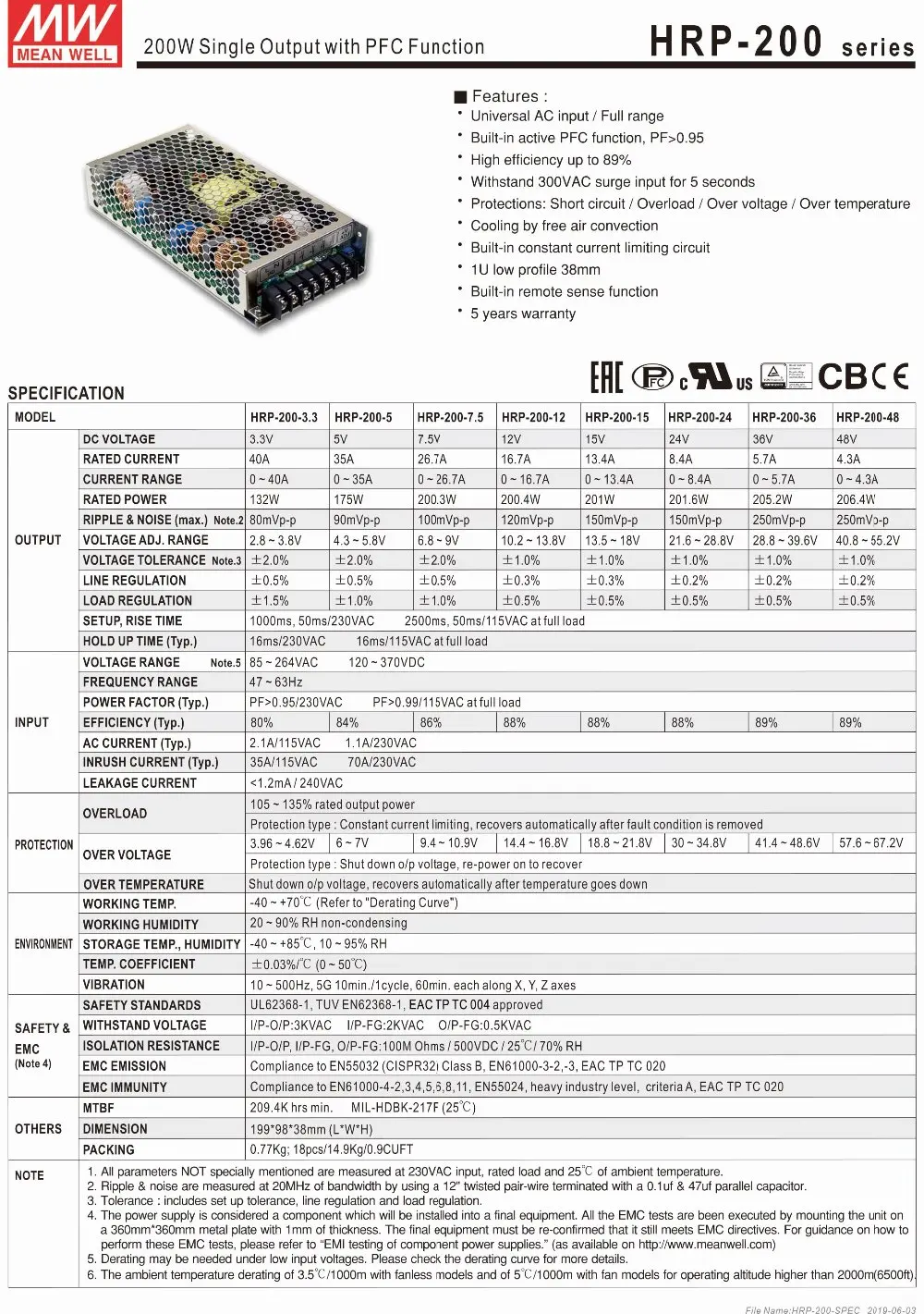 HRP-200-SPEC-1