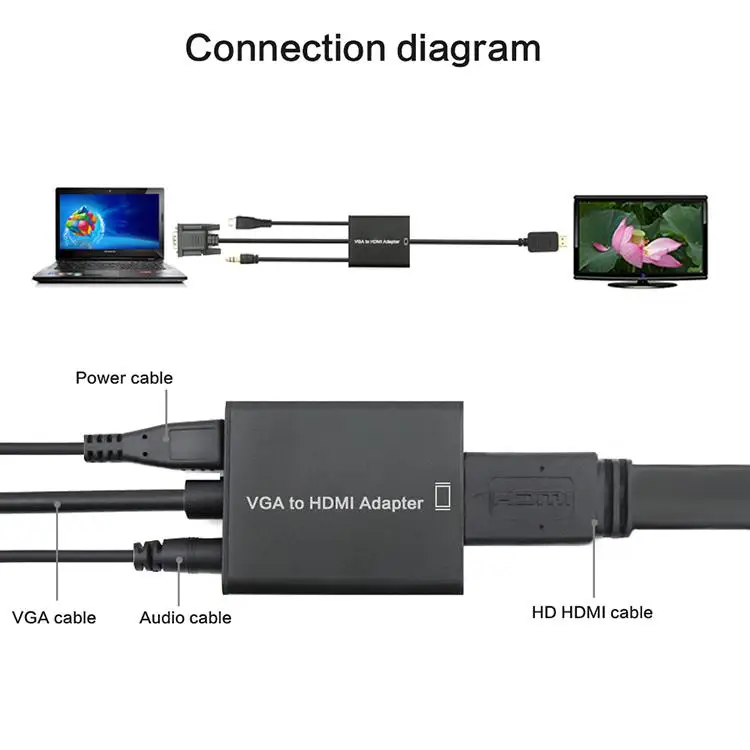 

VGA to HDMI Adapter Converter Output 1080P HD Video Cable with Audio Support for TV/AV/HDTV Computer Cable
