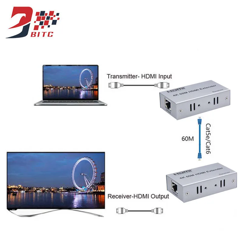 SZBITC HDMI удлинитель 60 м 4 к HDMI передатчик приемник по Cat 5e/6 RJ45 один кабель Ethernet конвертер