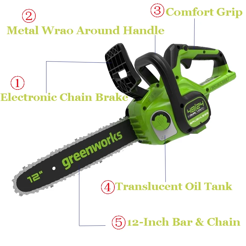 新しいgreenworks 24v/48vコードレスチェーンソーCSG401デュアル