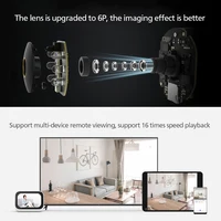 Xiaomi Mijia 1296P Ultra HD 2K Caméra IP intelligente WiFi Pan-tilt 360 °   Vision nocturne de moniteur de sécurité de bébé de webcam vidéo pour l'application MiHome 5