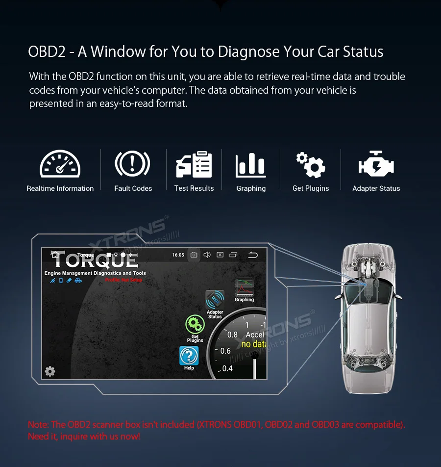 XTRONS " Android 9,0 Восьмиядерный Plug Play дизайн для Audi A4 S4 RS4 2002-2008 gps навигация Автомобильная Мультимедийная система 4G 64G без DVD