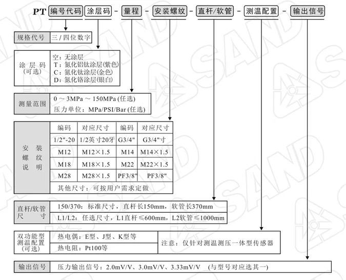 PTxxxx3MPa_675.jpg