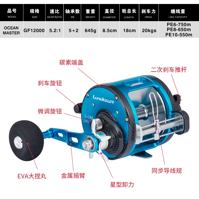 Lurekiller New Patented Metal Frame Boat Reel Trolling Reel Game