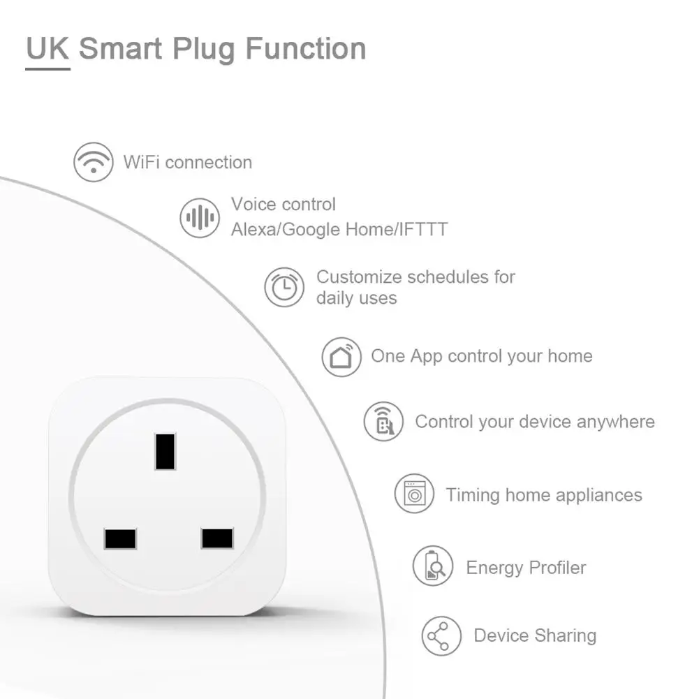 Умная розетка Mini Smart Plug Smart Switch Wifi Пульт дистанционного управления таймер Британский стандартные разъемы для Google Home Amazon Alexa