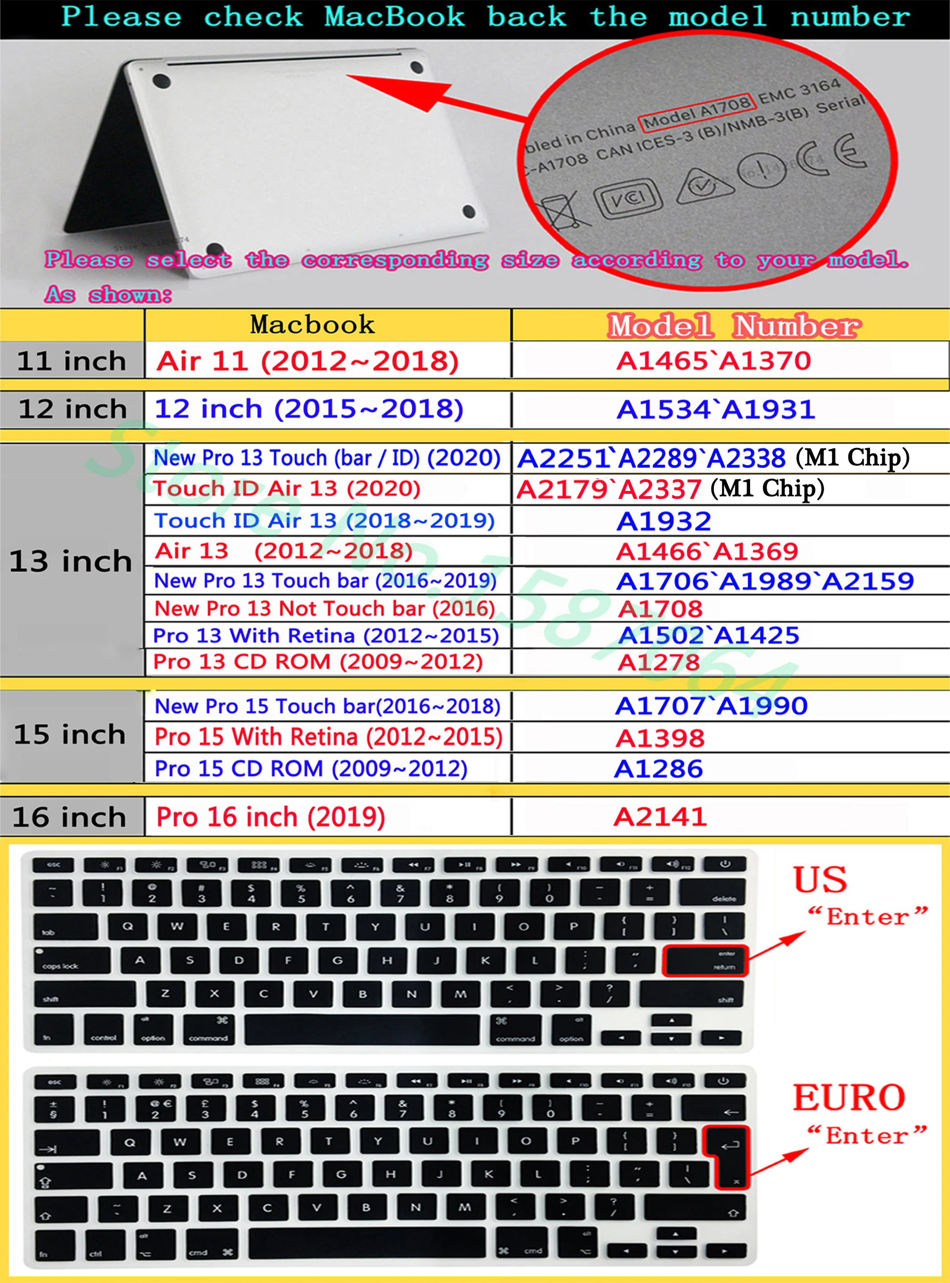 Чехол для ноутбука 2020 дюйма Macbook Air 13 Touch bar/ID A2337 A2179 A1466 M1 Chip pro retina 11 12 3 15 16 дюймов