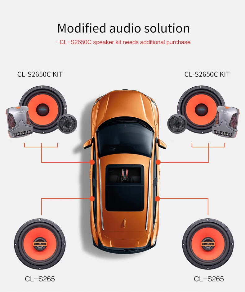 Carwales 6,5 дюймов 2-полосная задняя дверь коаксиальный Динамик 250W фары для автомобилей Динамик комплект твитер авто сабвуфер аудио Системы громкий Динамик для автомобиля