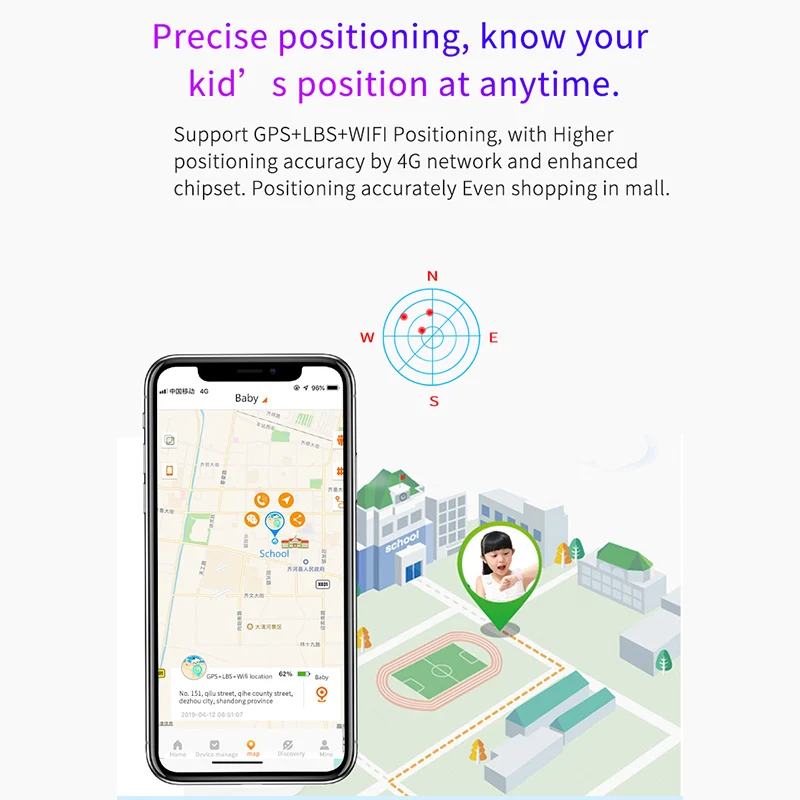 Водонепроницаемые Детские Смарт часы S5 4G GPS Wi Fi LBS трекер телефонные SOS