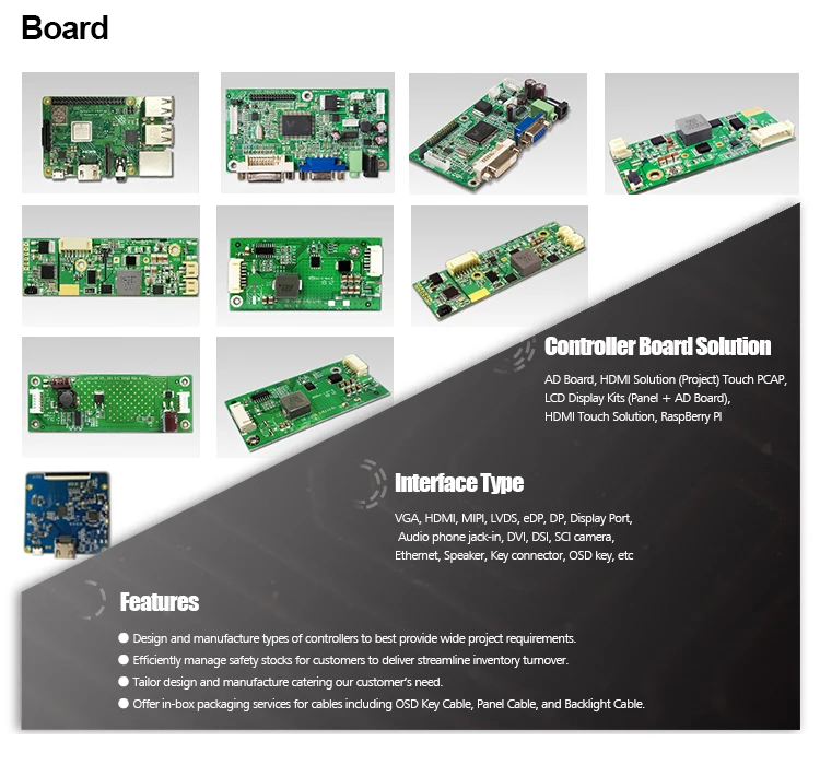 2,9 дюймов tft 1440x1440p ЖК-экран LS029B3SX02 с hdmi к mipi 40pin плата контроллера для vr box гарнитуры и 3D принтера