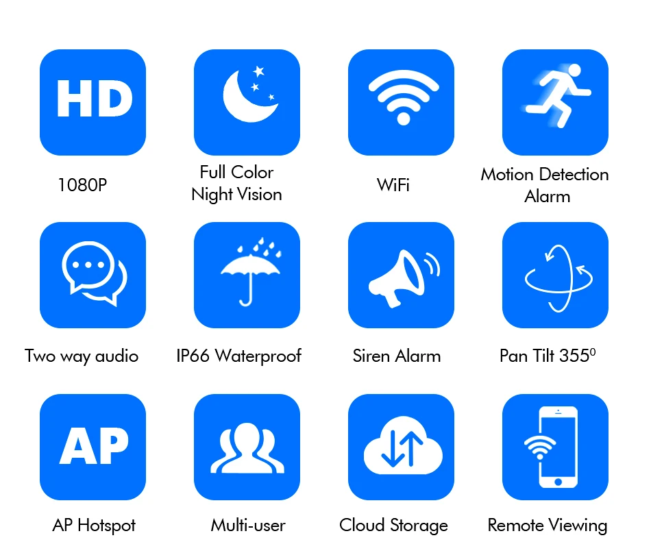 Hiseeu PTZ WIFI IP Dome 3MP Camera 2MP 1080P Outdoor Waterproof Security Speed Camera SD Card Wireless IP Camera App View Hiseeu PTZ WIFI IP Dome 3MP Camera 2MP 1080P Outdoor Waterproof Security Speed Camera SD Card Wireless IP Camera App View