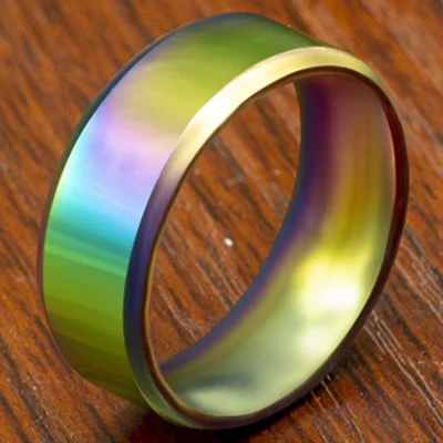 8mm Bright -Colorful Модные Простые матовые кольца из нержавеющей стали 316L для женщин, ювелирные изделия,, вечерние, подарок, Прямая поставка - Цвет основного камня: 8mm Bright -Colorful