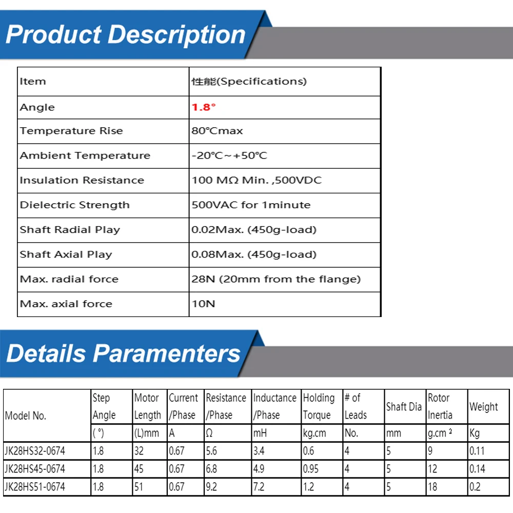 6N.cm, 9.5N.cm, 12N.cm, 2 fases, 4 fios, 32mm, 45mm, 51mm