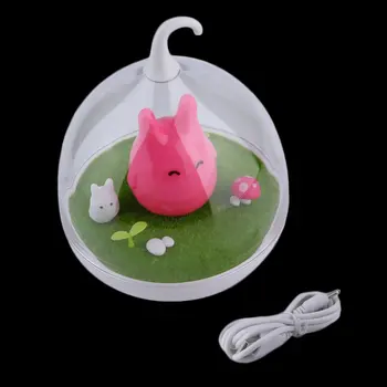 

ICOCO Creative LED Night Lamp Birdcage Vibration Touch Sensor Dimmable Sleep Light USB LED Baby Night Light Bedside Lamp
