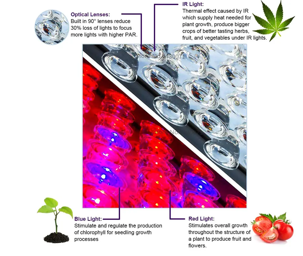 600 Вт 1000 Вт светодиодный свет для выращивания полного спектра с объективом, крытые гидропоники растения, овощи и цветок светодиодный лампа