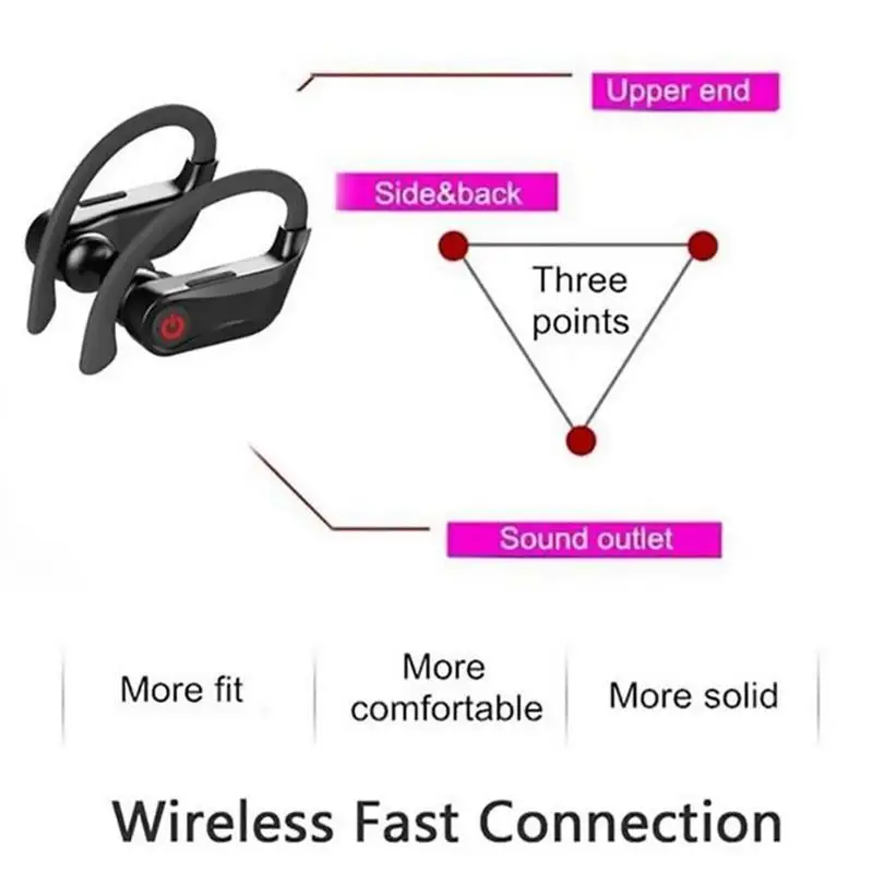 SE9 TWS Беспроводные Bluetooth 5,0 наушники CVC8.0 HiFi touch водонепроницаемые спортивные наушники стерео наушники гарнитура для android/ios