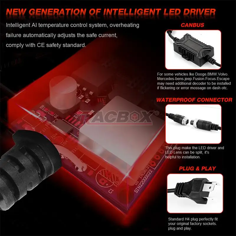 H4 LED With Lens T2 Mini Bi-led Projector Lenses 6000K Headlight Bulbs Canbus Fog Lights Lamp Car Motorcycle Retrofit 12V 24V led car lights led lights led bulbs led headlights led car headlights
