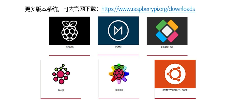 Подходит для Raspberry Pi 4-го поколения 4B/3B+ WiFi Bluetooth видео умный автомобиль линия зрения избегания препятствий Обучающий робот