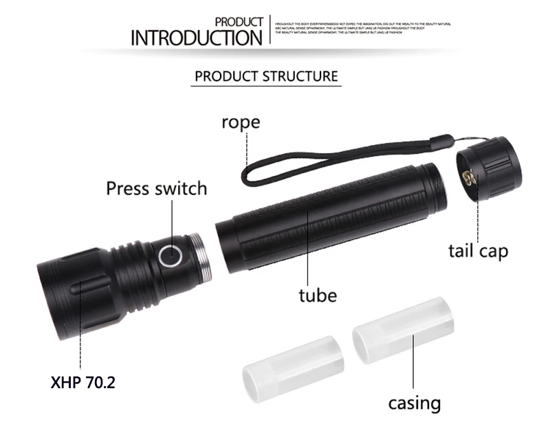 Litwod Z401446 50000LM XHP70.2 светодиодный фонарик CREE XHP50 высокомощный тактический Водонепроницаемый фонарь 18650 26650