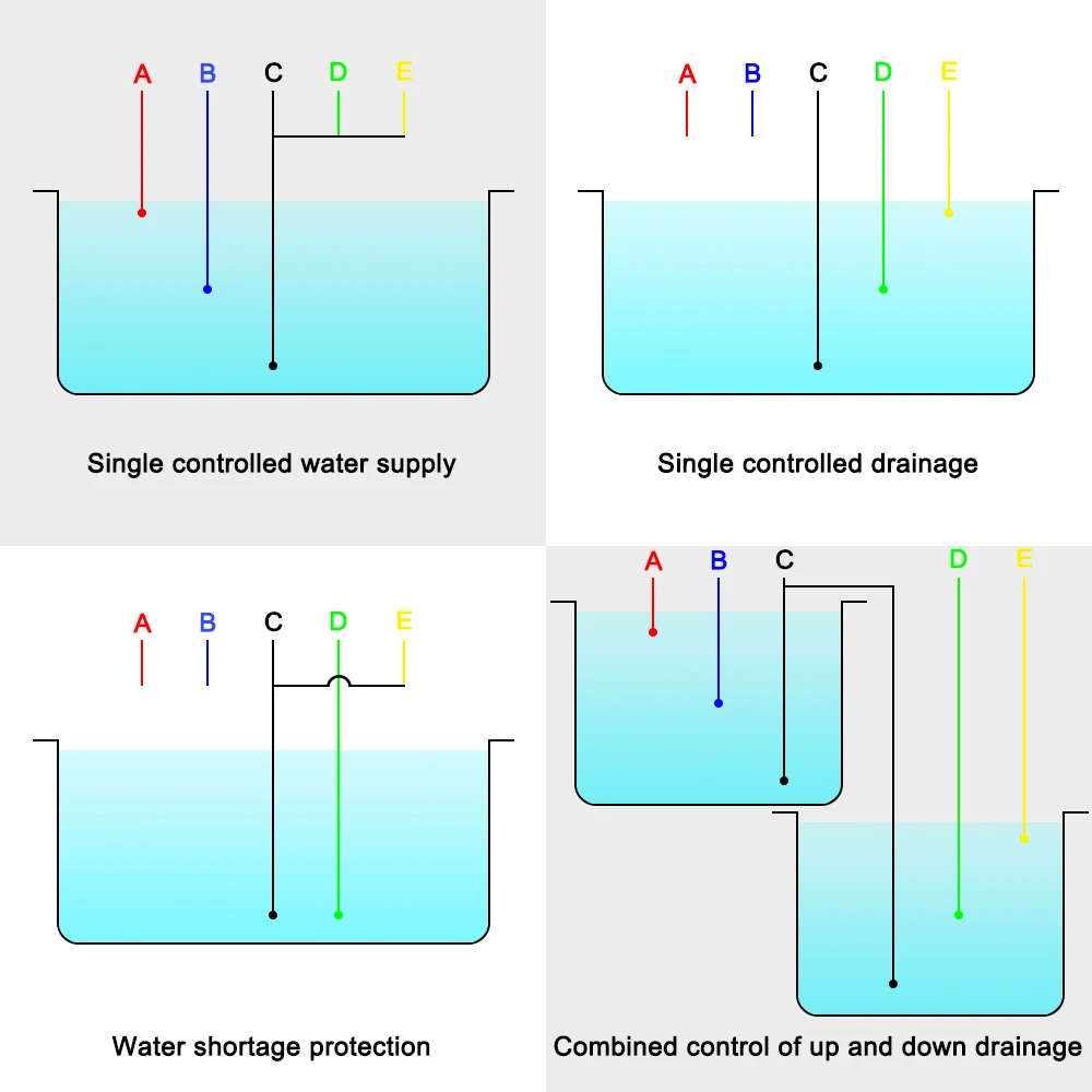 Water Level Controller DF-96A DF-96D DF-96DK Automatic Pump Cistern Liquid Switch 3 probes
