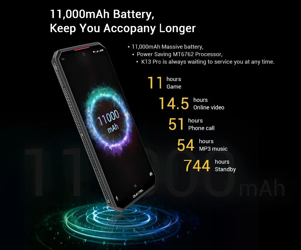 OUKITEL K13 Pro 6,41 ''11000 mAh 4GB 64GB смартфон MT6762 Восьмиядерный Android 9,0 NFC 4G мобильный телефон с функцией распознавания лица 5 V/6A Быстрая зарядка