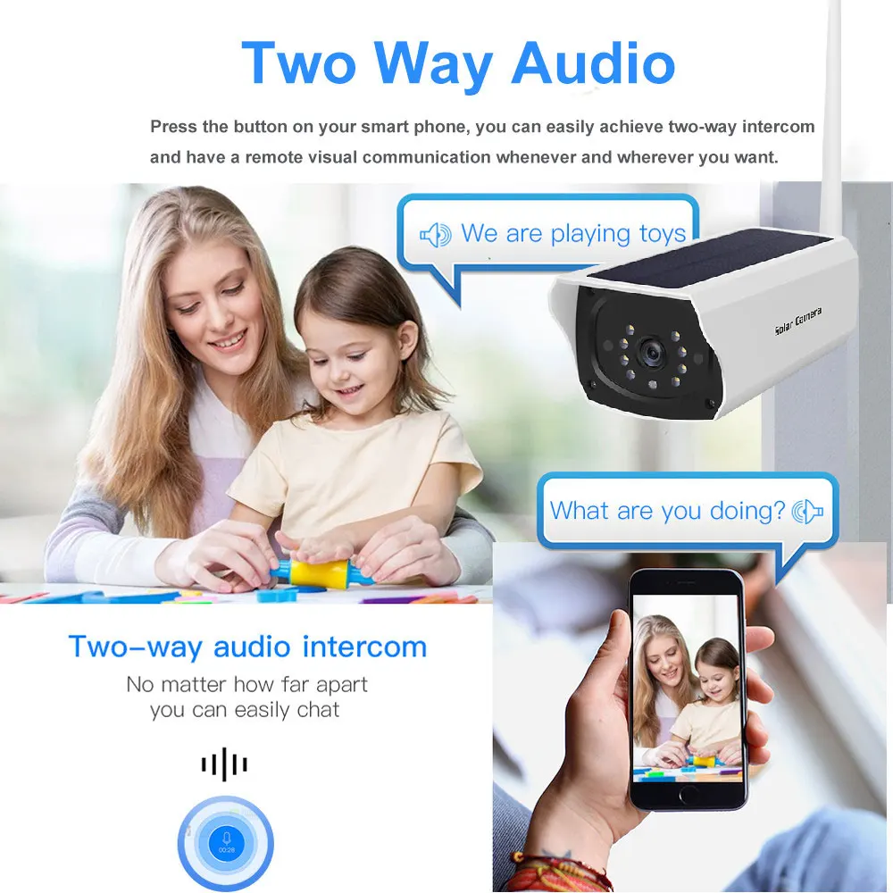 IP камера наружная беспроводная с Wi Fi и солнечной батареей 1080P|Камеры