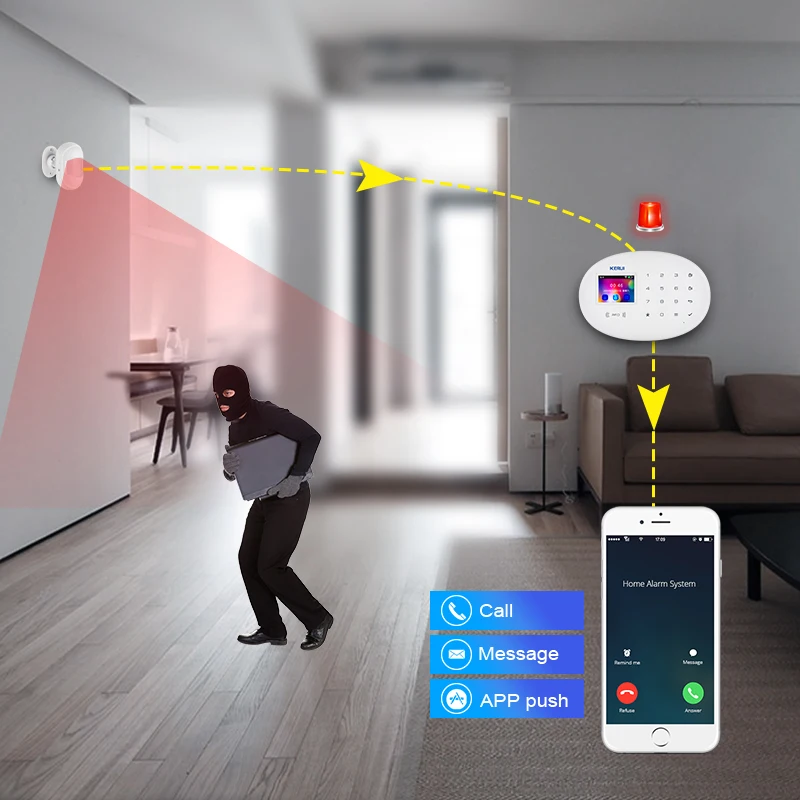 KERUI W20 WIFI GSM Home Security Alarm System APP Control TFT Color Screen Wireless Home Burglar Alarm Kit RFID Card Arm/ Disarm