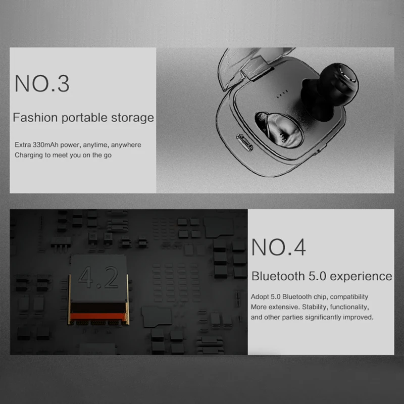 TWS Mini Wireless Bluetooth 5.0 Earphones HiFi Stereo Earbuds Headset With Charging Box Mic For iPhone XS/X/8/7/6 Huawei