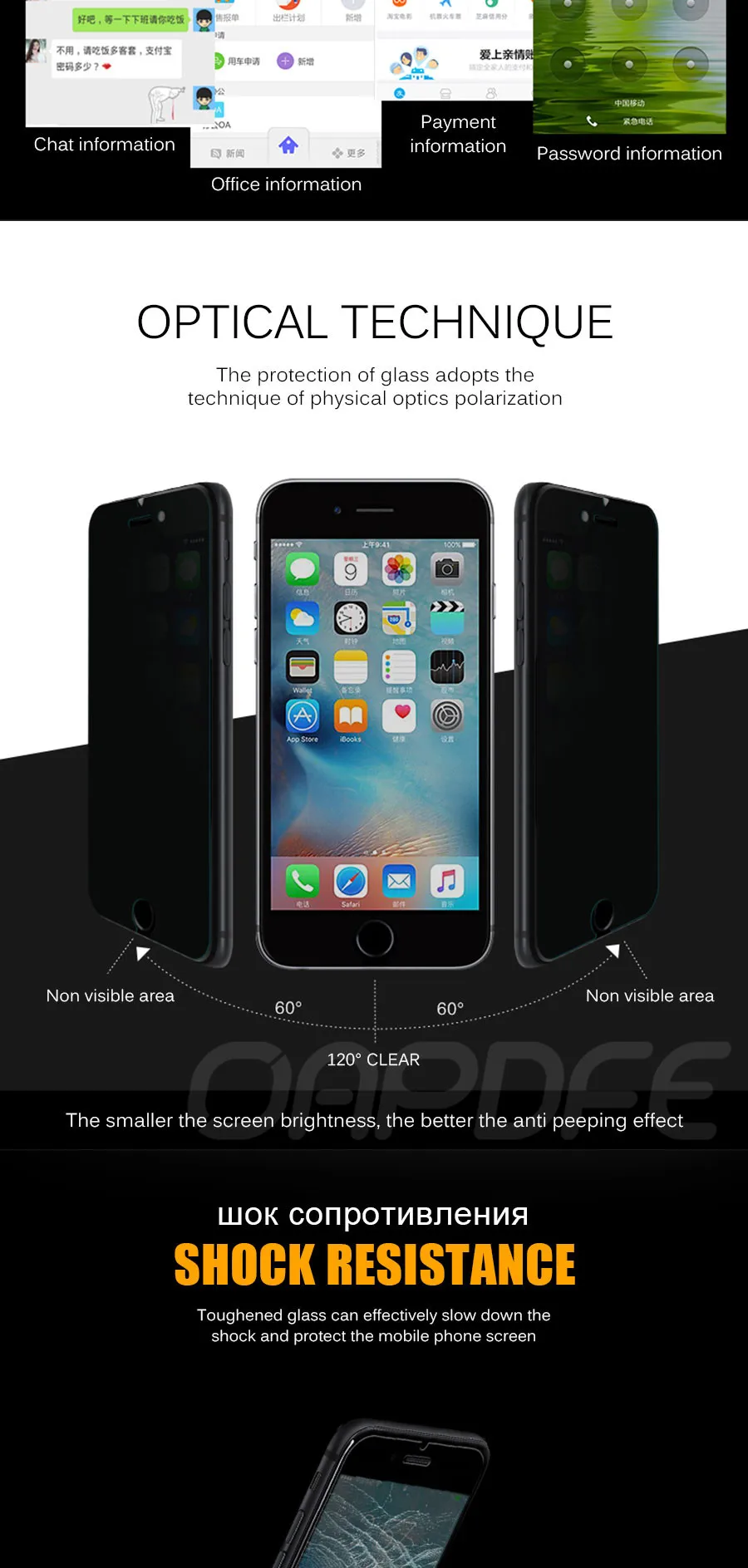 Антишпионское закаленное стекло для iPhone 8 7 6 6S Plus 5 5S SE Защитное стекло для сохранения личной информации для X XR XS 11 Pro Max Защитная стеклянная пленка